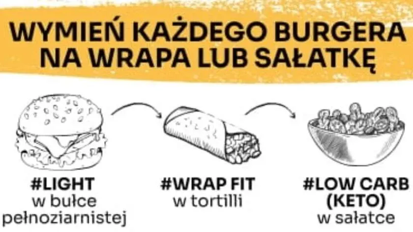 BBQ-V Sałatka