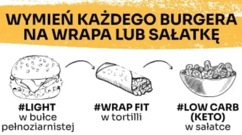 Crispy ChiQ Wrap