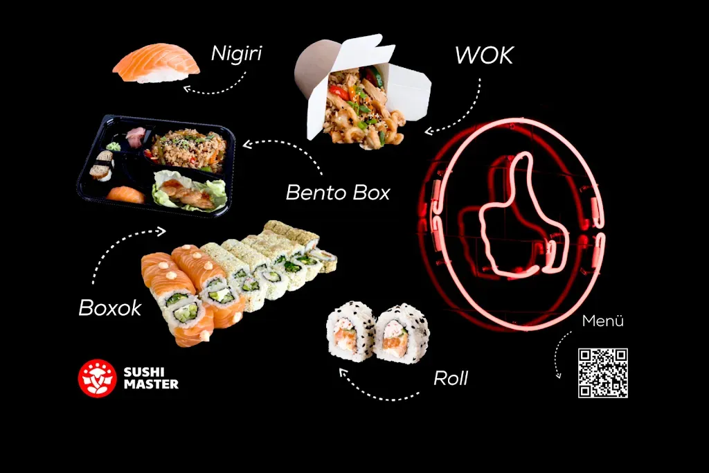 Sushi Master Budapest