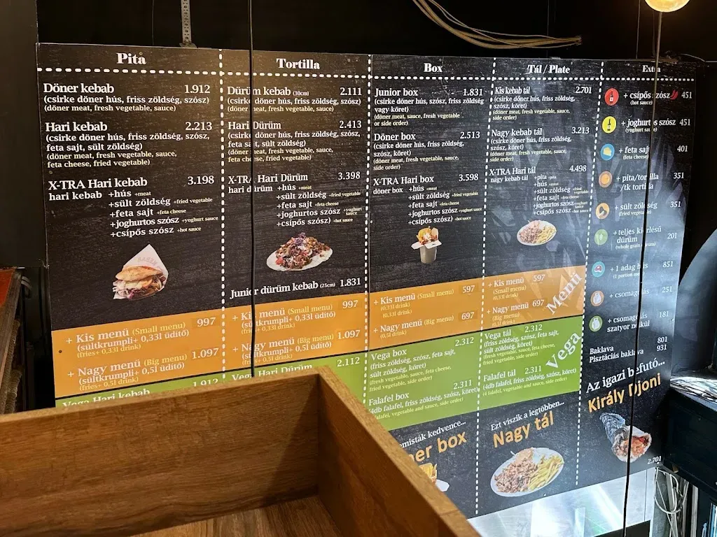 Hari Kebab