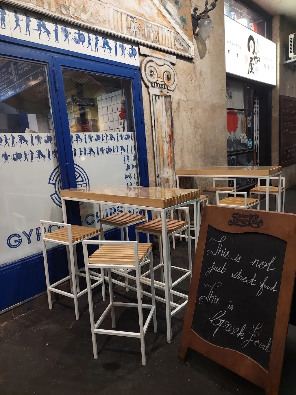 Gyros