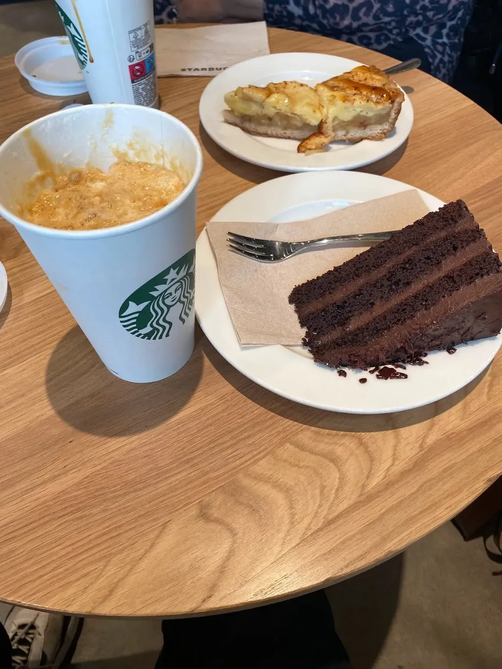 Starbucks Keleti