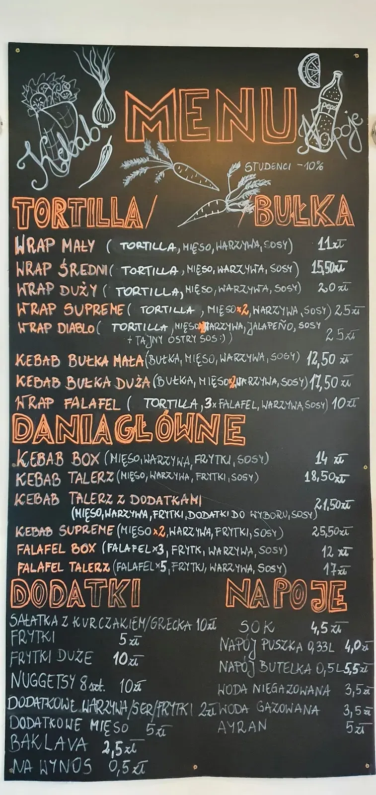 Mash Kebab