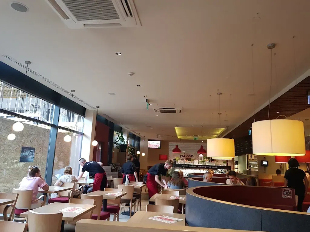 Pizza Hut Warszawa Zodiak