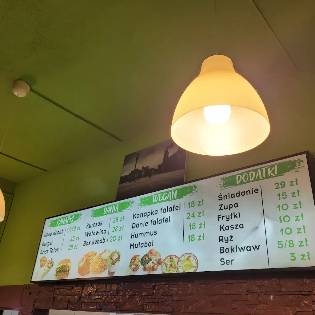 VEKTOR KEBAB