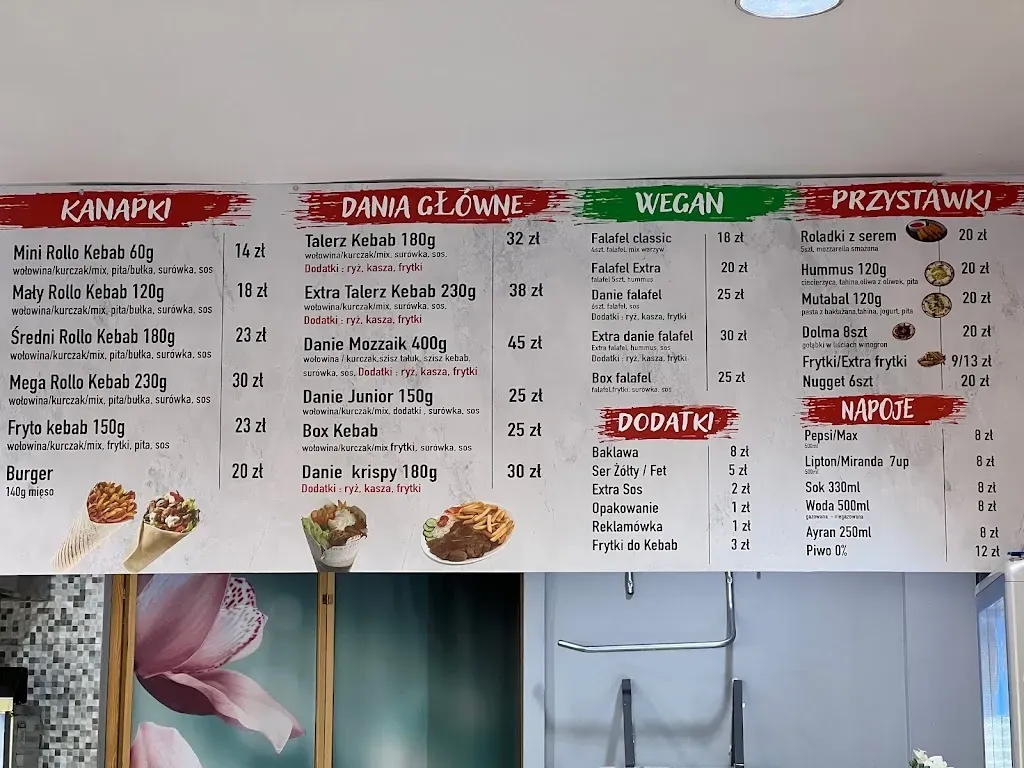Mozaika KEBAB