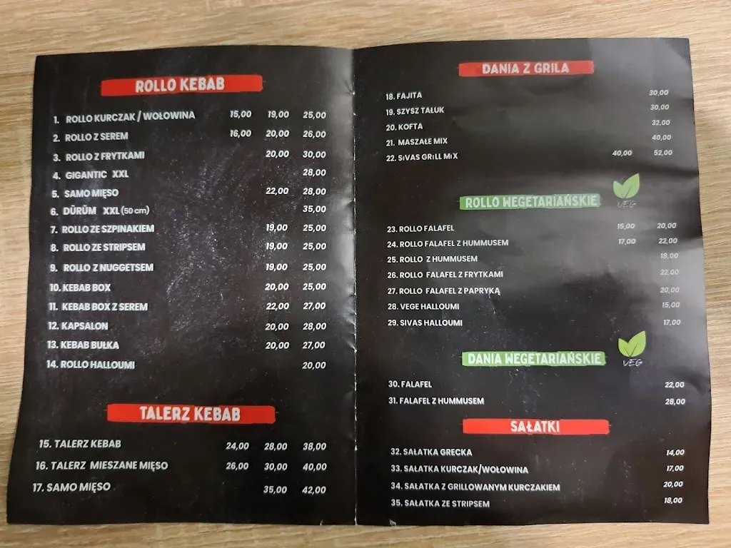 Sivas Kebab Warszawa