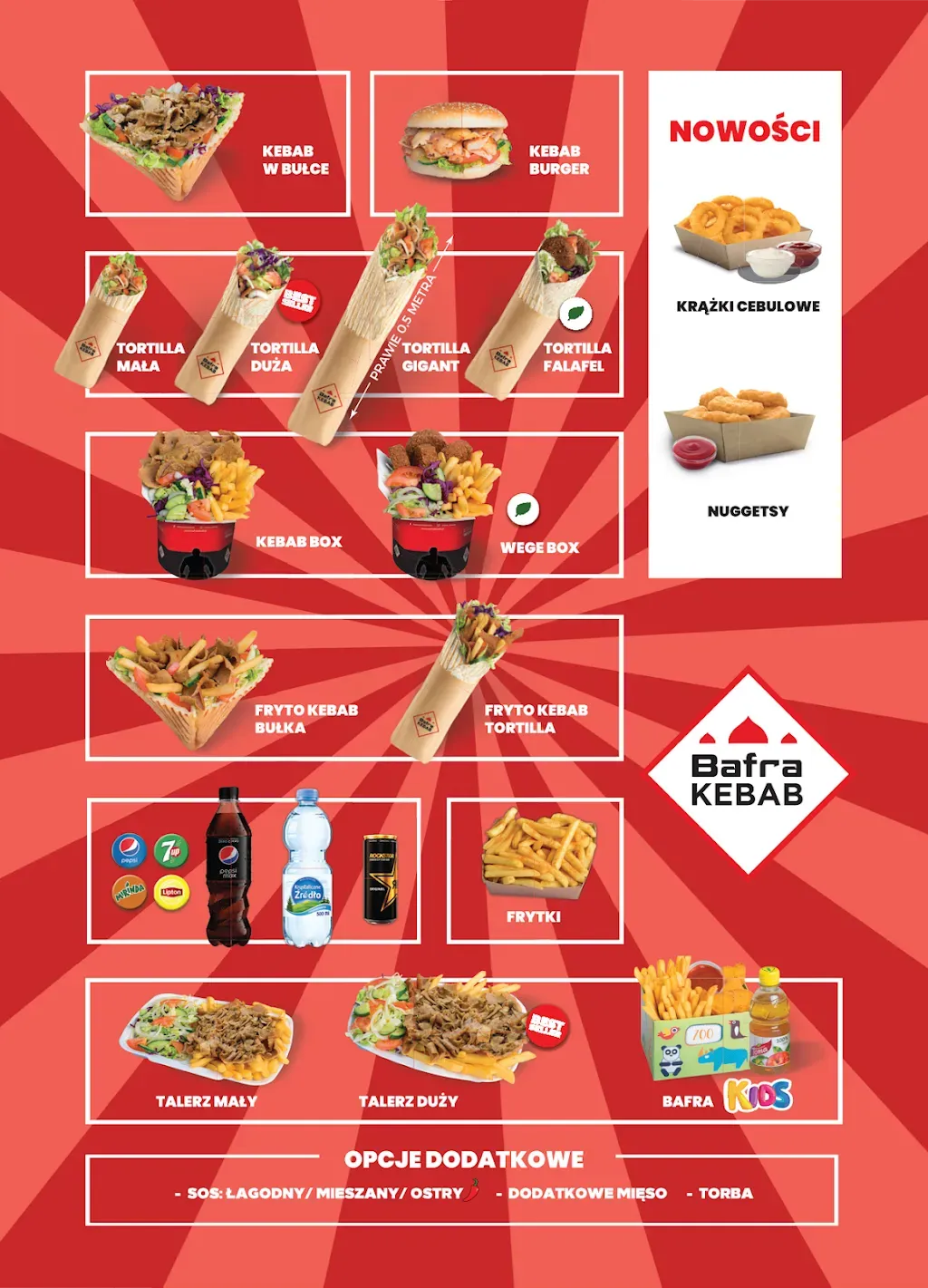 Bafra Kebab