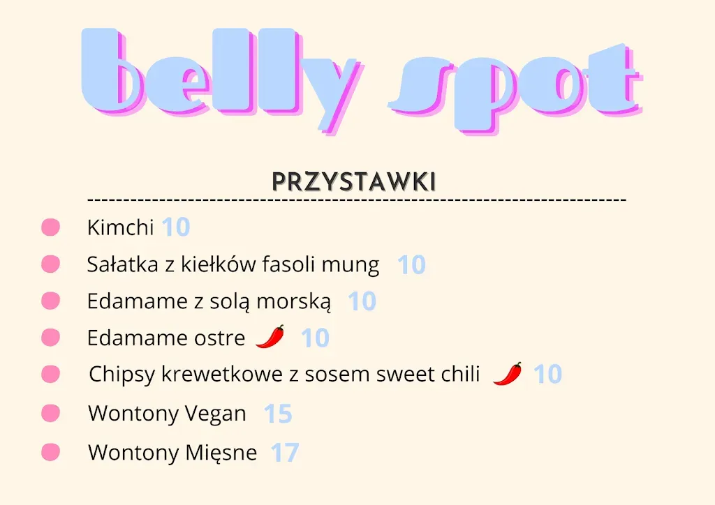 Belly Spot