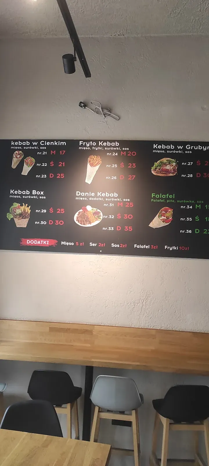 AFZAL DONER KEBAB & GRILL